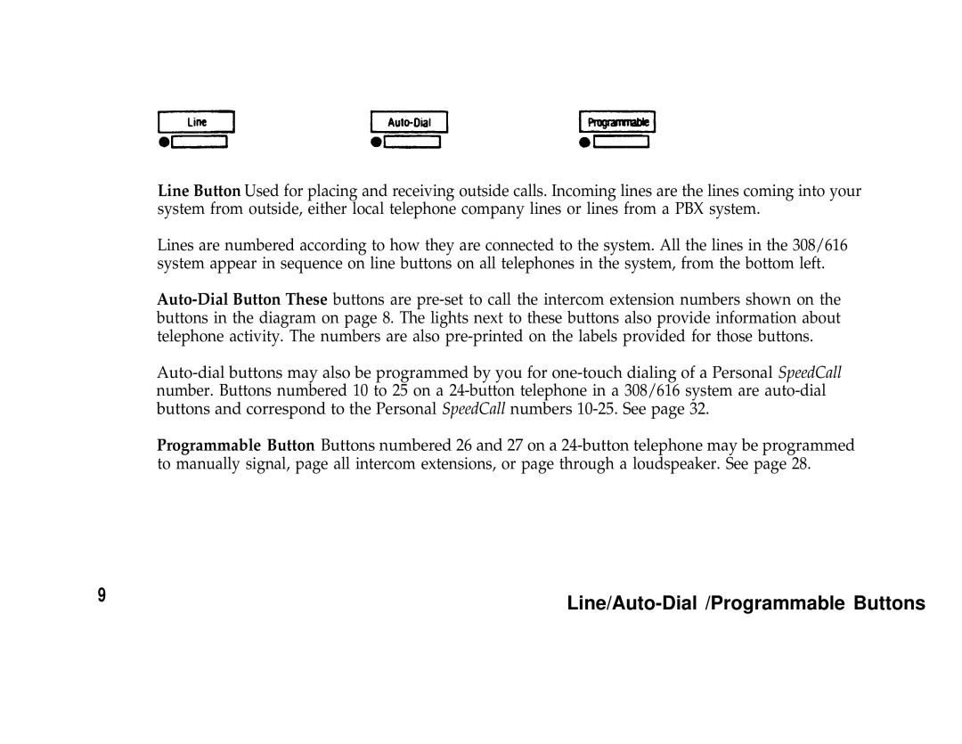 AT&T Communications System user manual Line/Auto-Dial /Programmable Buttons 