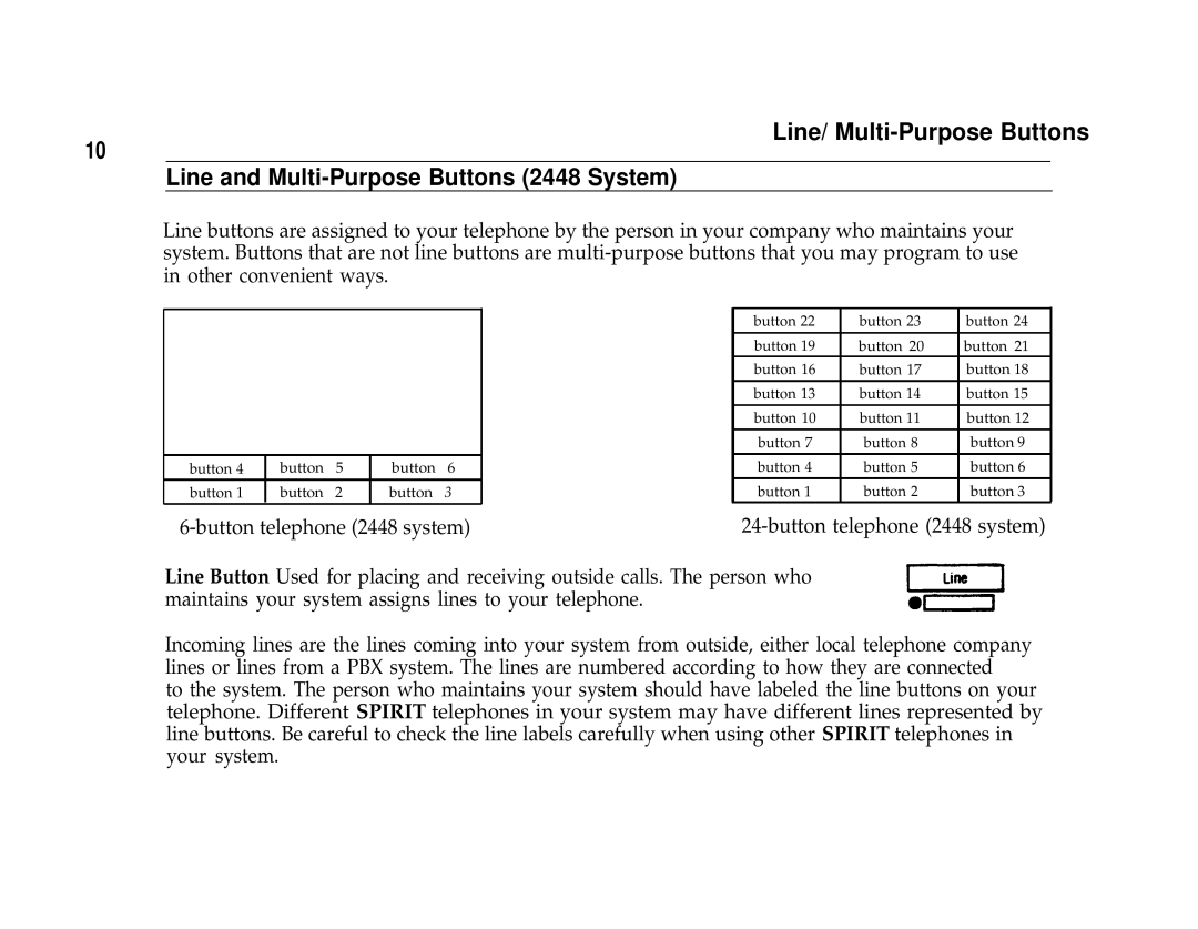 AT&T Communications System user manual Button telephone 2448 system 