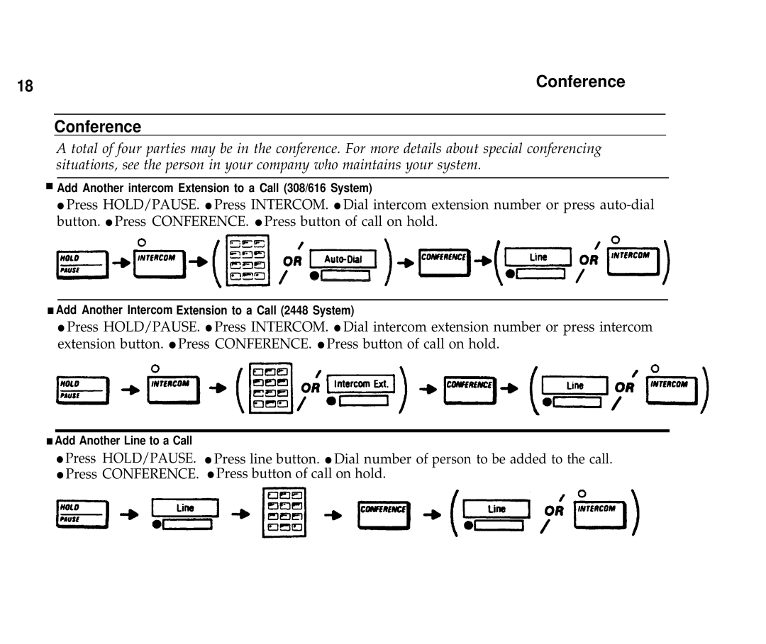 AT&T Communications System user manual Conference 