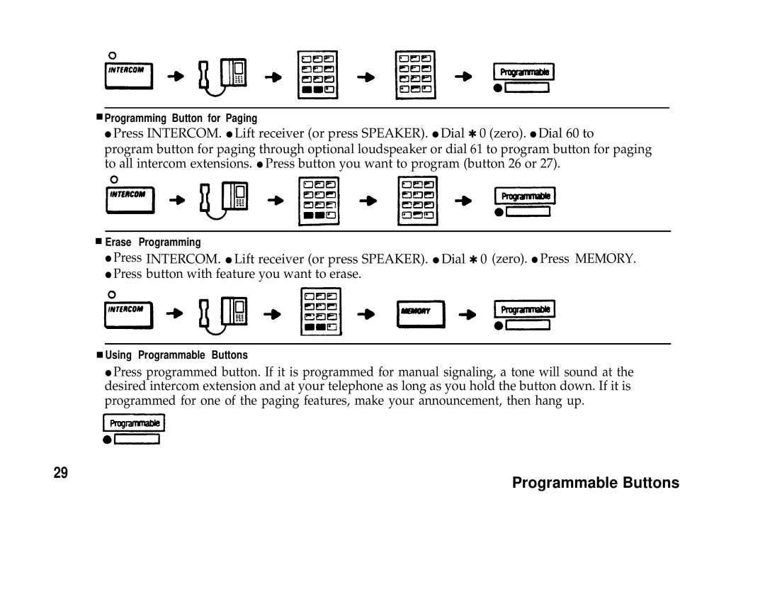 AT&T Communications System user manual Programmable Buttons 