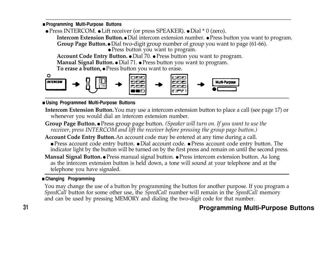 AT&T Communications System user manual Programming Multi-Purpose Buttons 