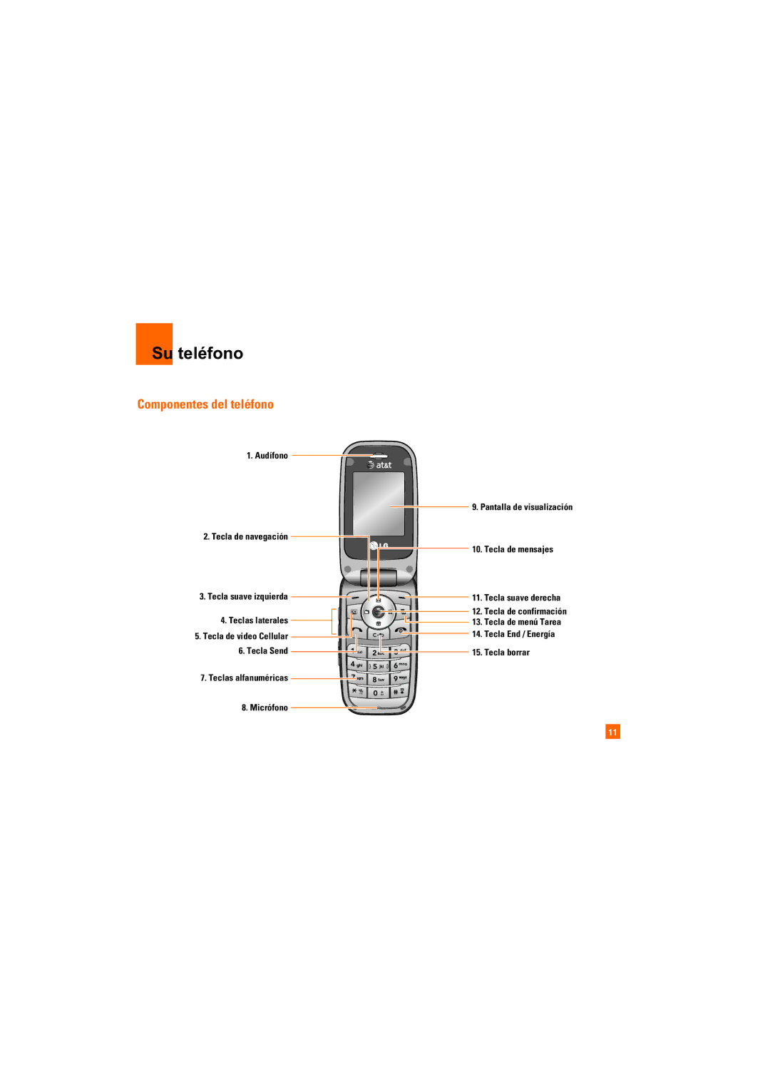 AT&T CU405 manual Su teléfono, Componentes del teléfono 