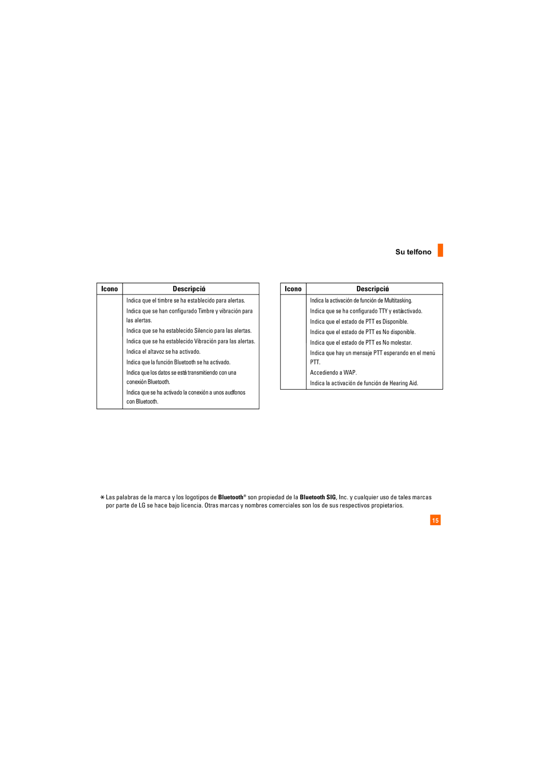 AT&T CU405 manual Su teléfono IconoDescripción 