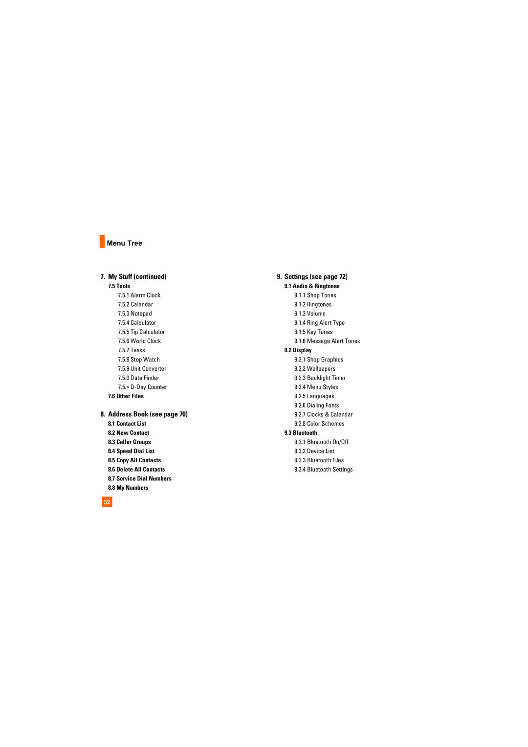 AT&T CU405 manual Menu Tree My Stuff, Address Book see, Settings see 