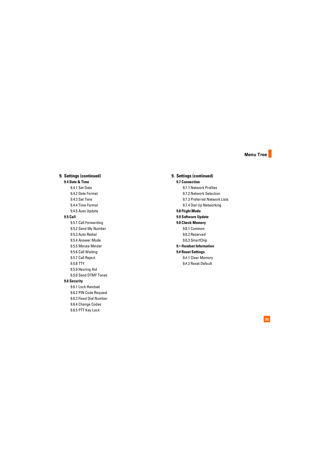 AT&T CU405 manual Menu Tree Settings, Date & Time Connection 