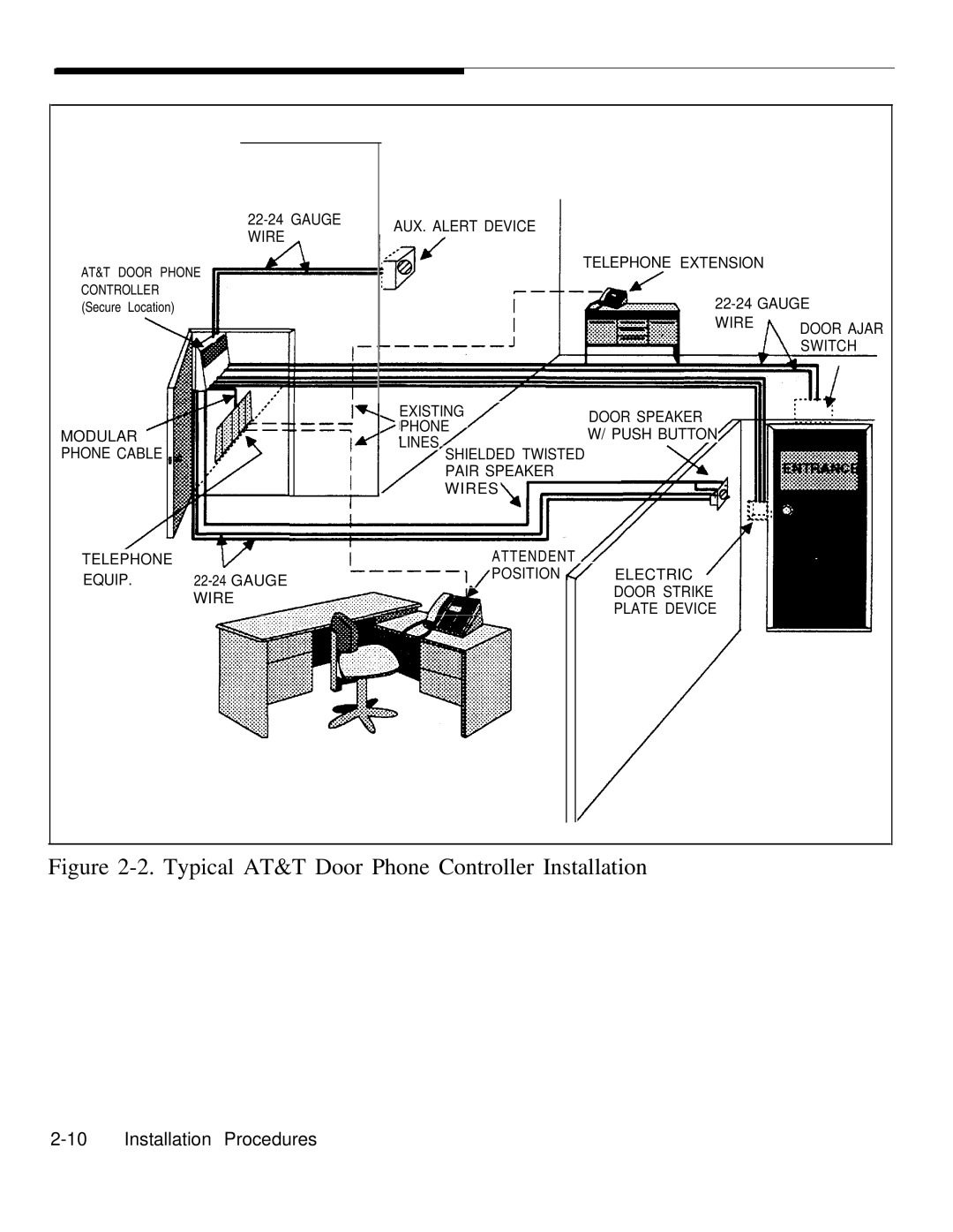 AT&T operation manual Typical AT&T Door Phone Controller Installation 