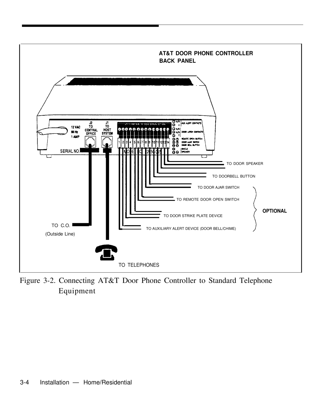 AT&T operation manual AT&T Door Phone Controller Back Panel 