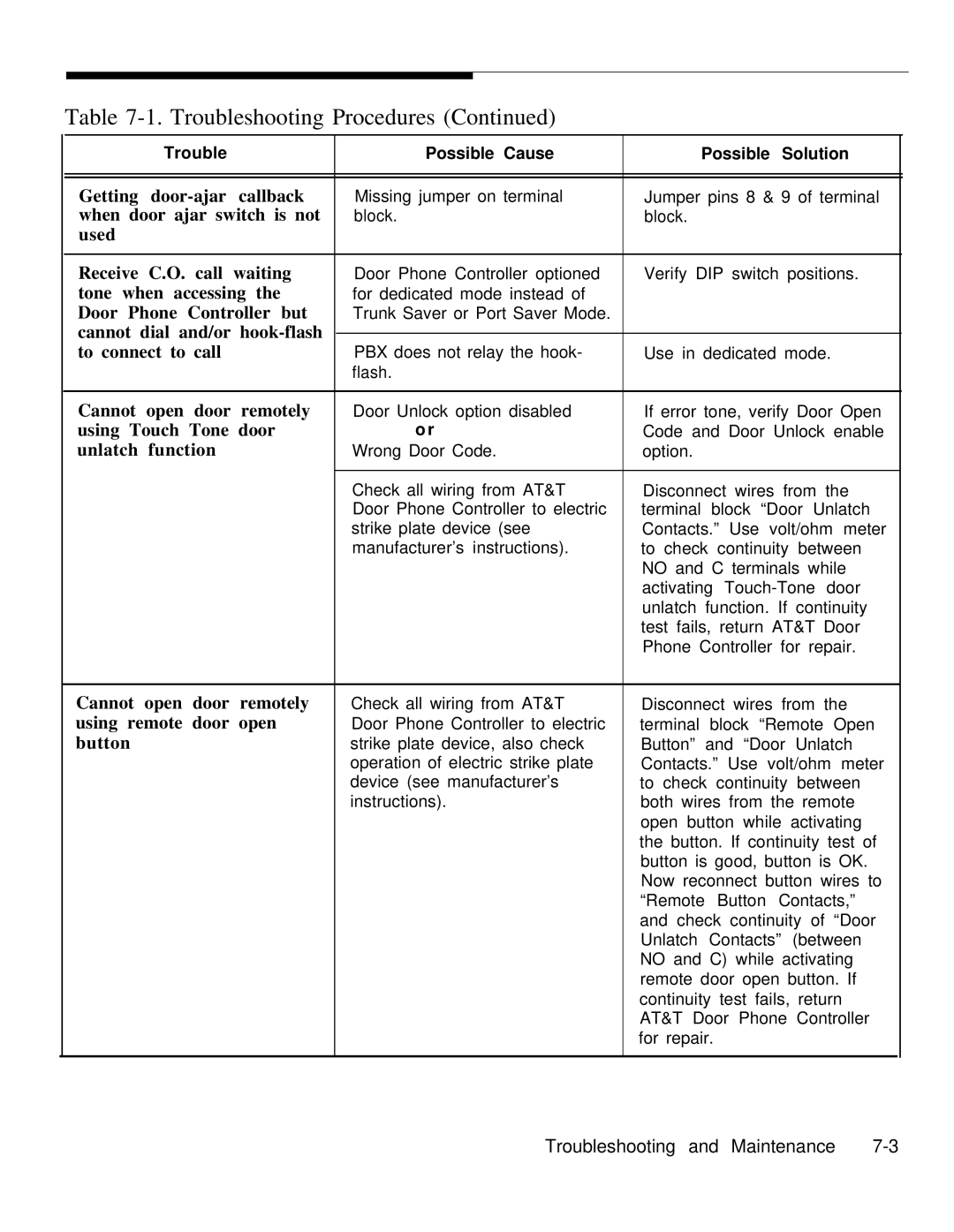 AT&T Door Phone Controller operation manual When door ajar switch is not 