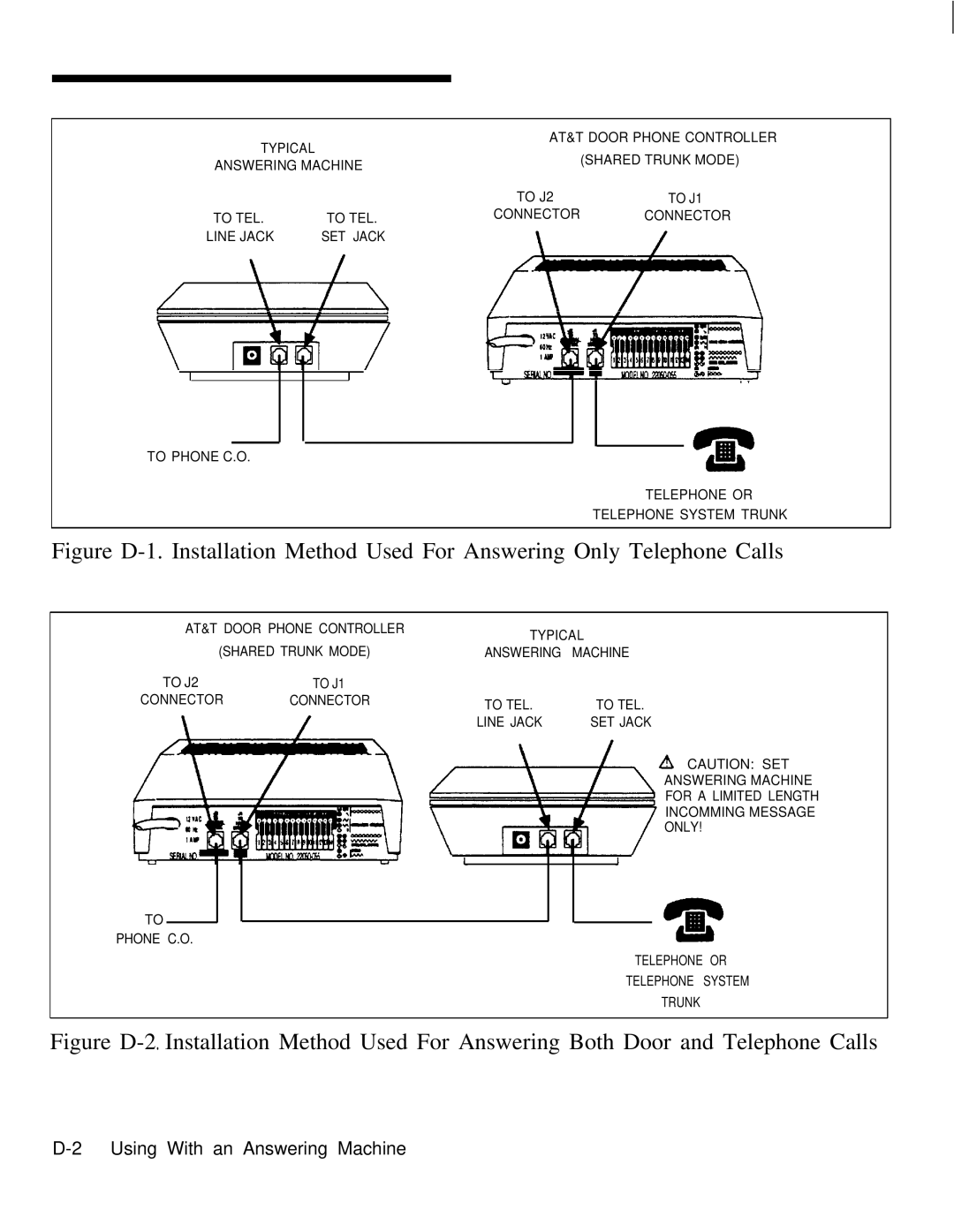 AT&T Door Phone Controller operation manual Using With an Answering Machine 