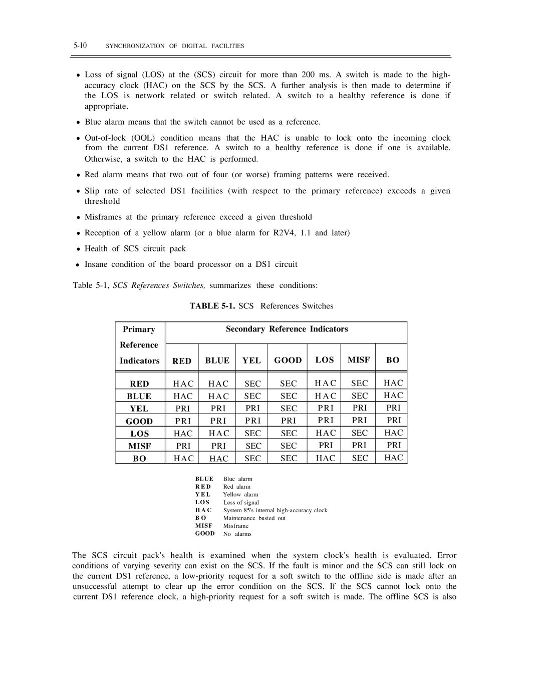 AT&T DS1/DMi/ISDN-PRI manual Primary Secondary Reference Indicators, Blue YEL Good LOS Misf, Red 