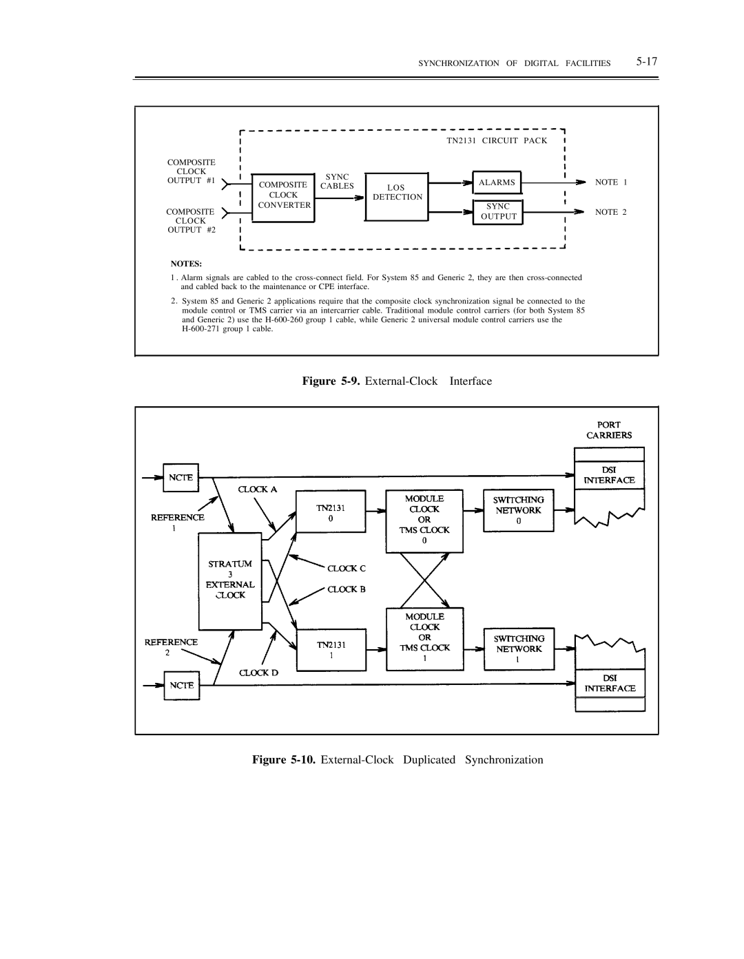 AT&T DS1/DMi/ISDN-PRI manual External-Clock Interface 