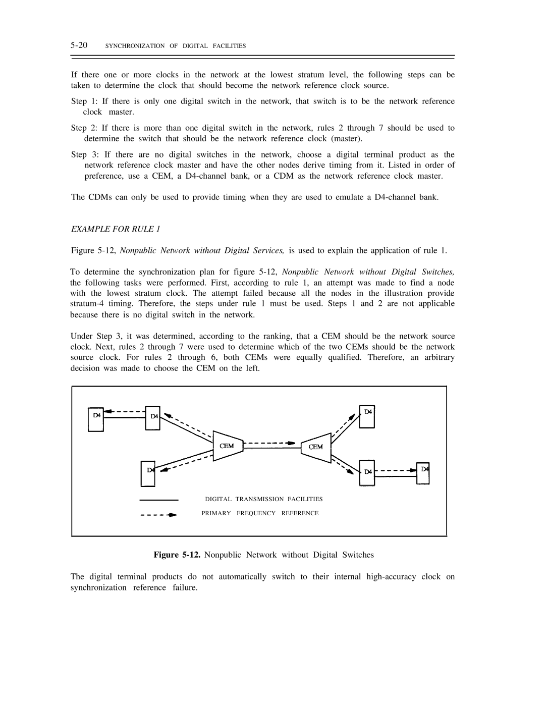 AT&T DS1/DMi/ISDN-PRI 20SYNCHRONIZATION of Digital Facilities, Digital Transmission Facilities Primary Frequency Reference 