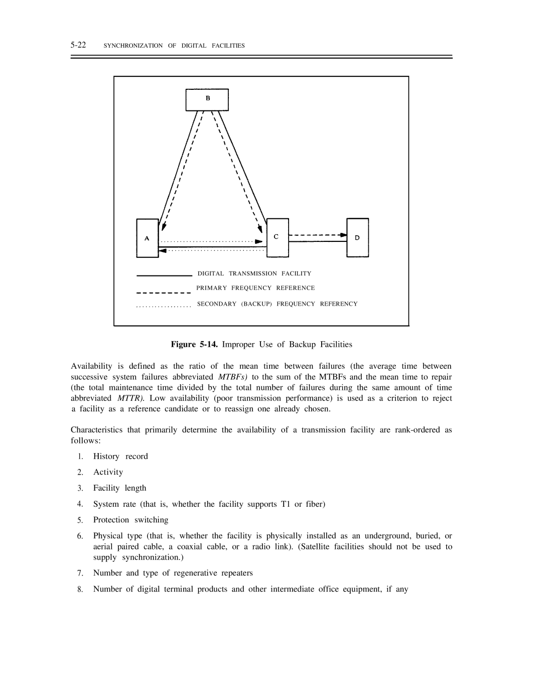 AT&T DS1/DMi/ISDN-PRI manual 