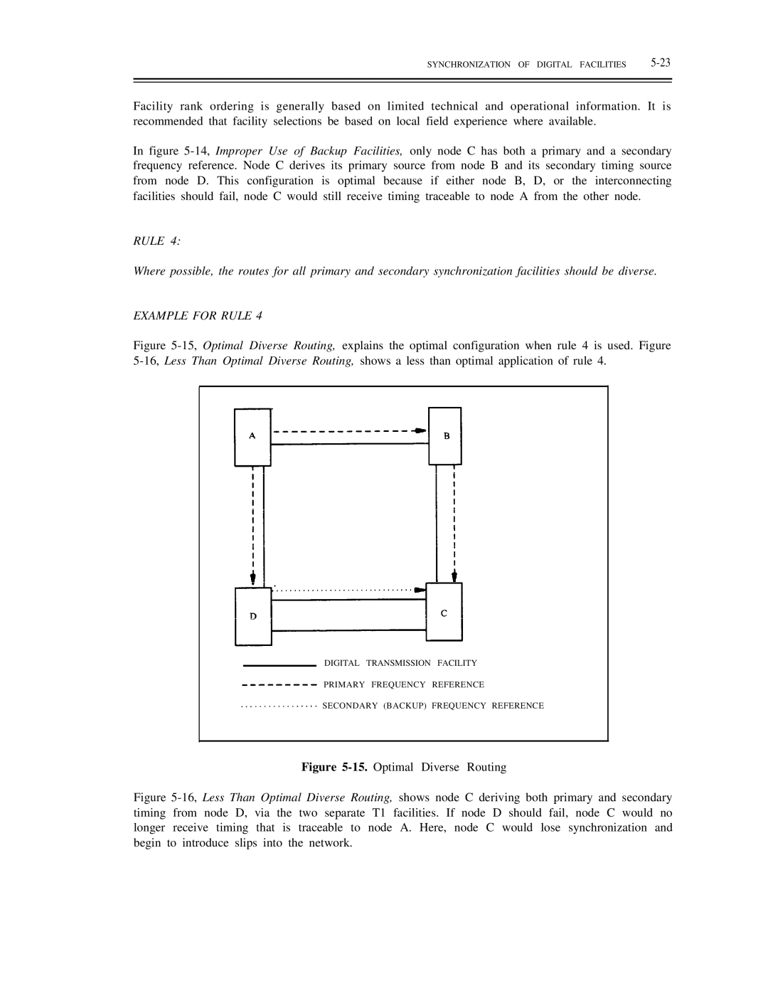 AT&T DS1/DMi/ISDN-PRI manual Optimal Diverse Routing 