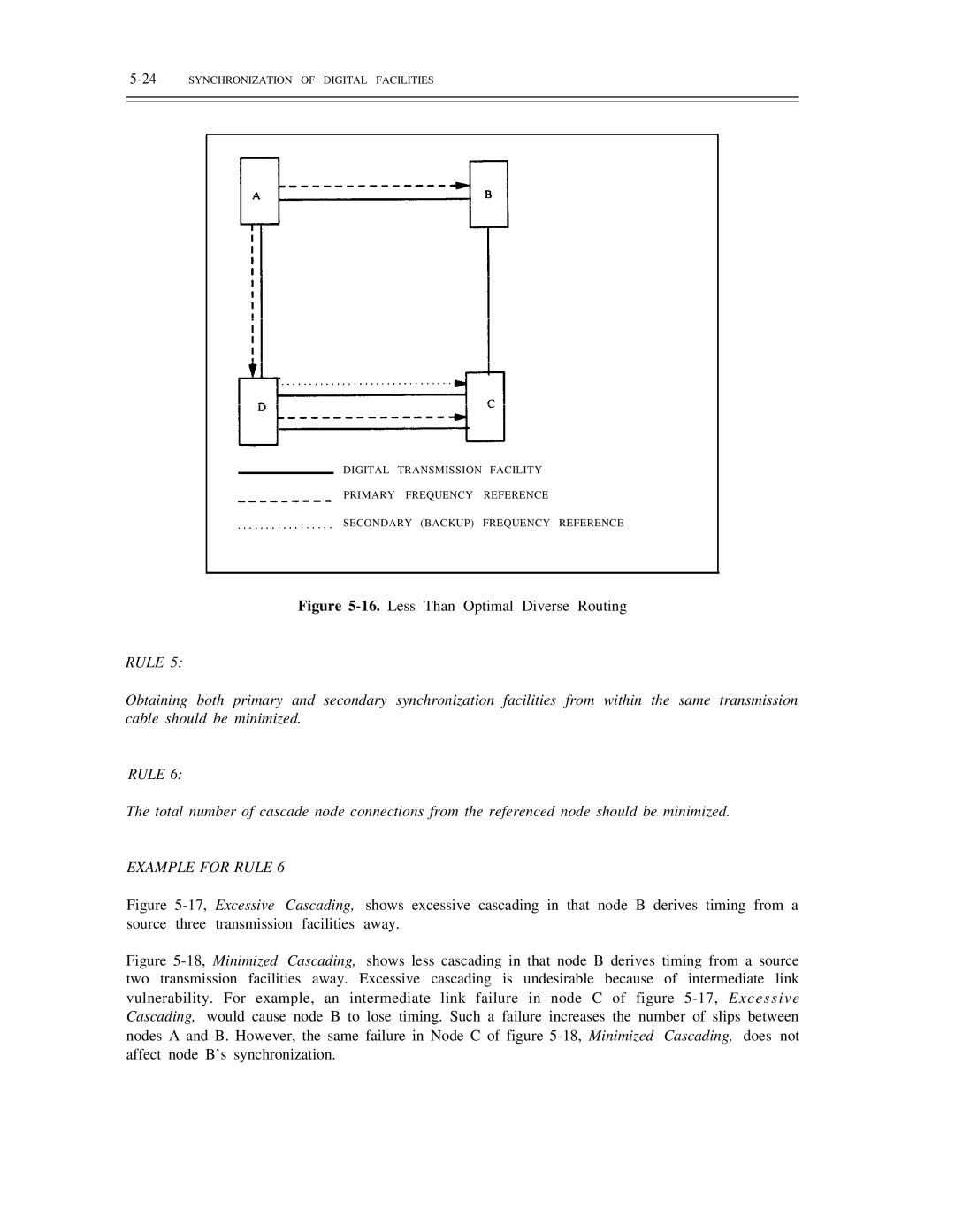 AT&T DS1/DMi/ISDN-PRI manual Less Than Optimal Diverse Routing 