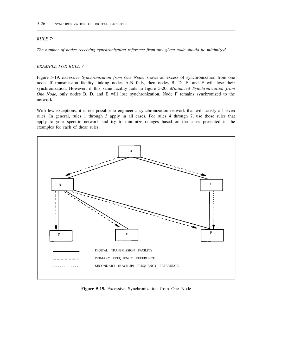 AT&T DS1/DMi/ISDN-PRI manual Excessive Synchronization from One Node, 26SYNCHRONIZATION of Digital Facilities 