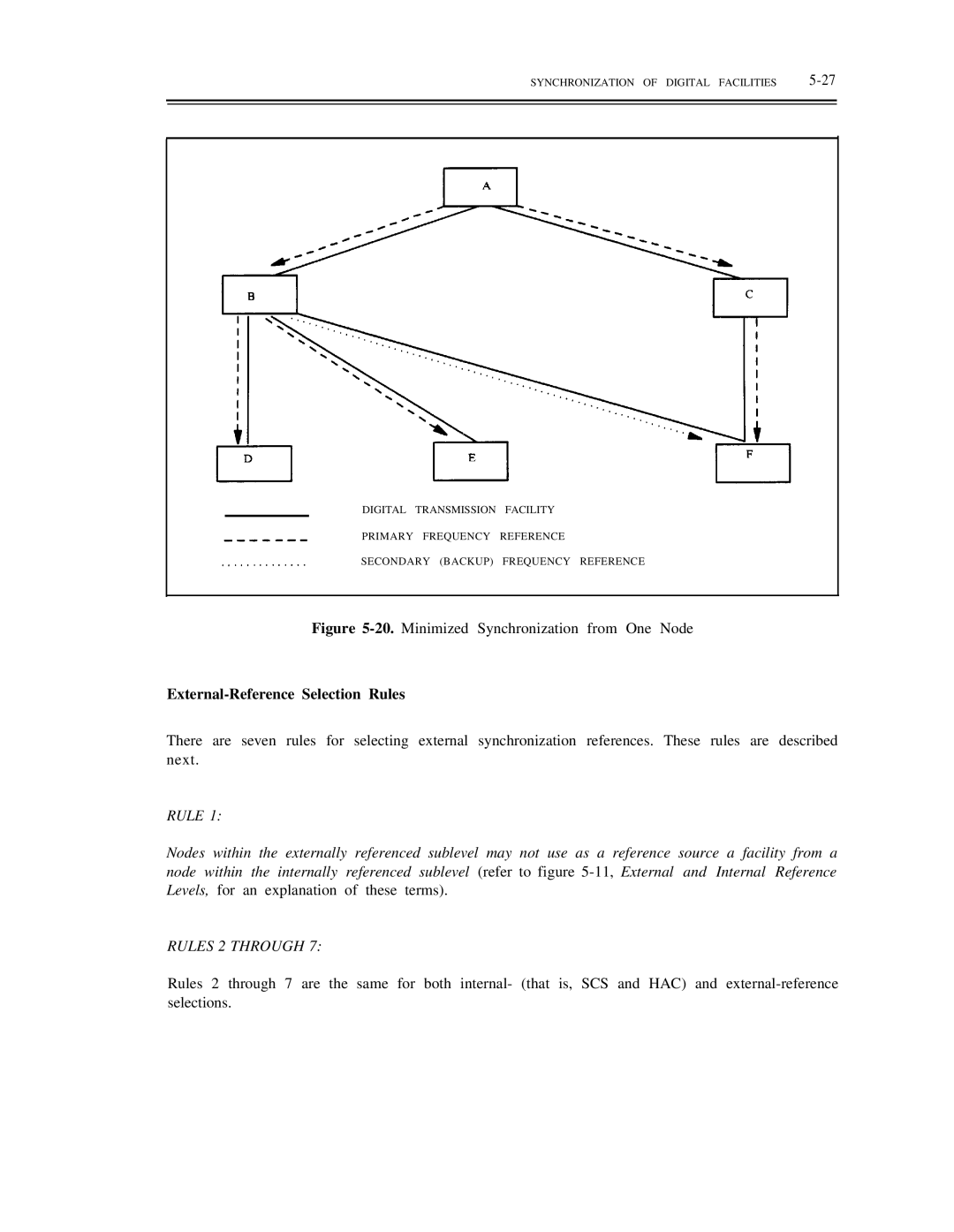 AT&T DS1/DMi/ISDN-PRI manual External-Reference Selection Rules, Rules 2 Through 