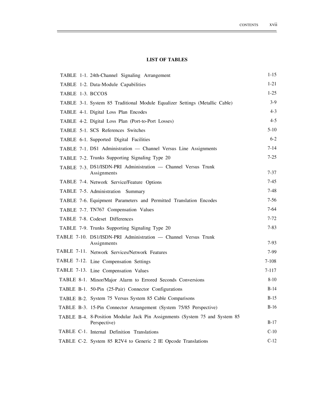 AT&T DS1/DMi/ISDN-PRI manual List of Tables, Bccos 