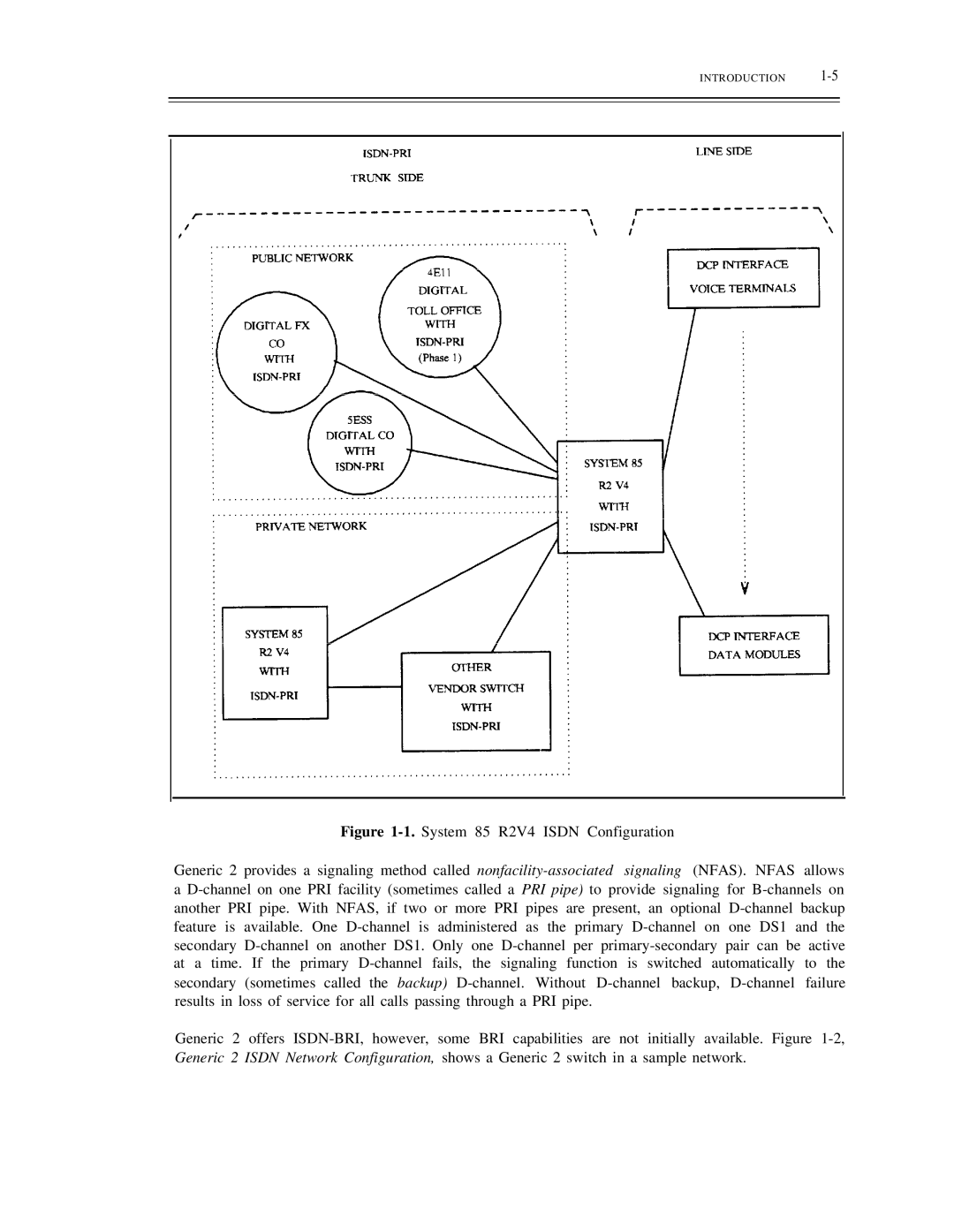 AT&T DS1/DMi/ISDN-PRI manual Introduction 