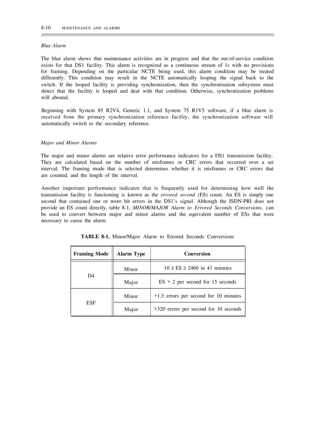 AT&T DS1/DMi/ISDN-PRI manual Blue Alarm, Major and Minor Alarms, Framing Mode Alarm Type Conversion, Esf 