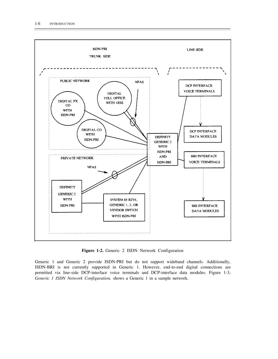 AT&T DS1/DMi/ISDN-PRI manual 6INTRODUCTION 