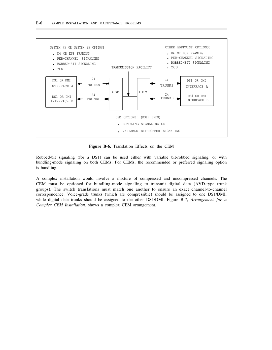 AT&T DS1/DMi/ISDN-PRI manual 6SAMPLE Installation and Maintenance Problems, Transmission Facility 