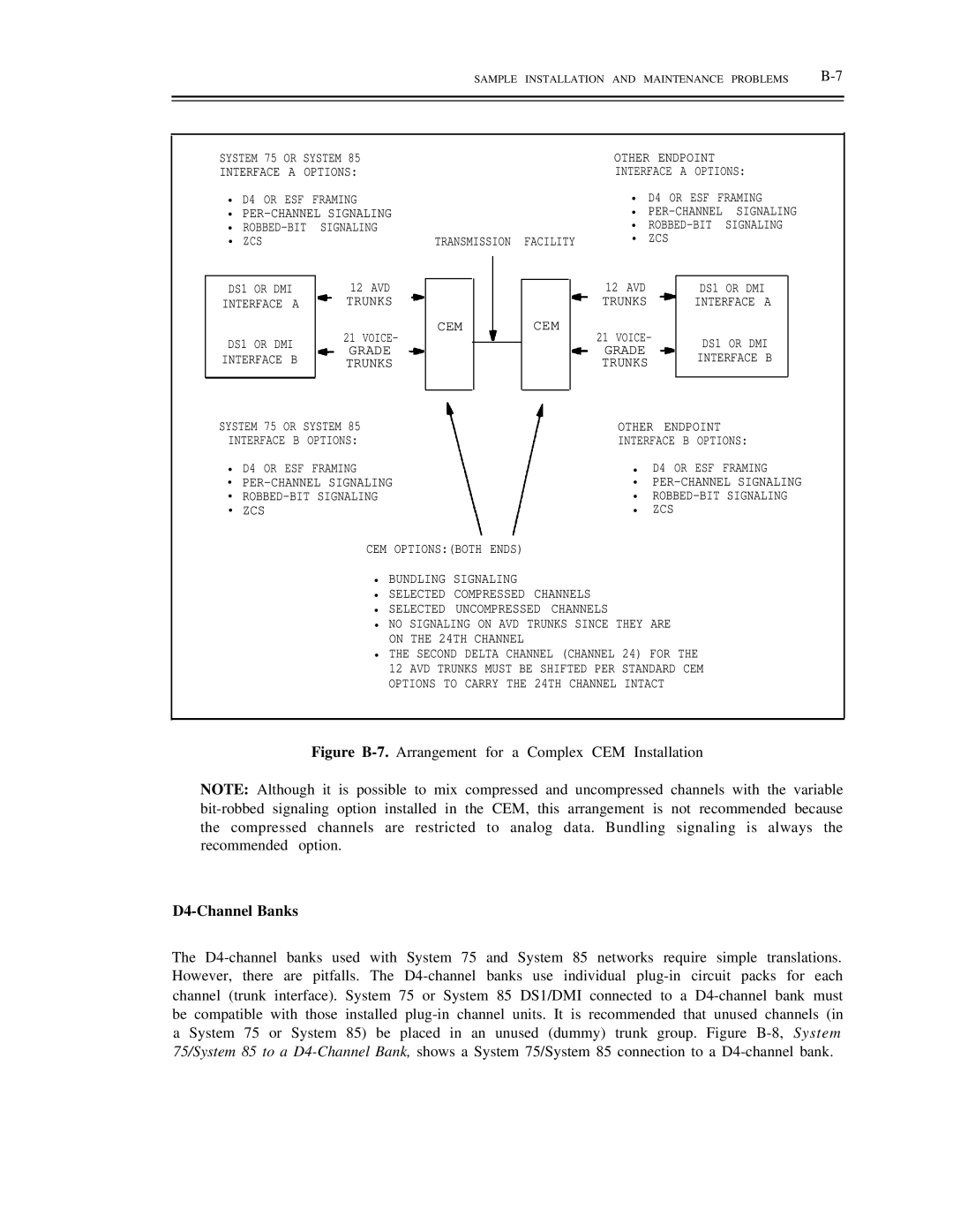 AT&T DS1/DMi/ISDN-PRI manual D4-Channel Banks, Sample Installation Maintenance Problems 