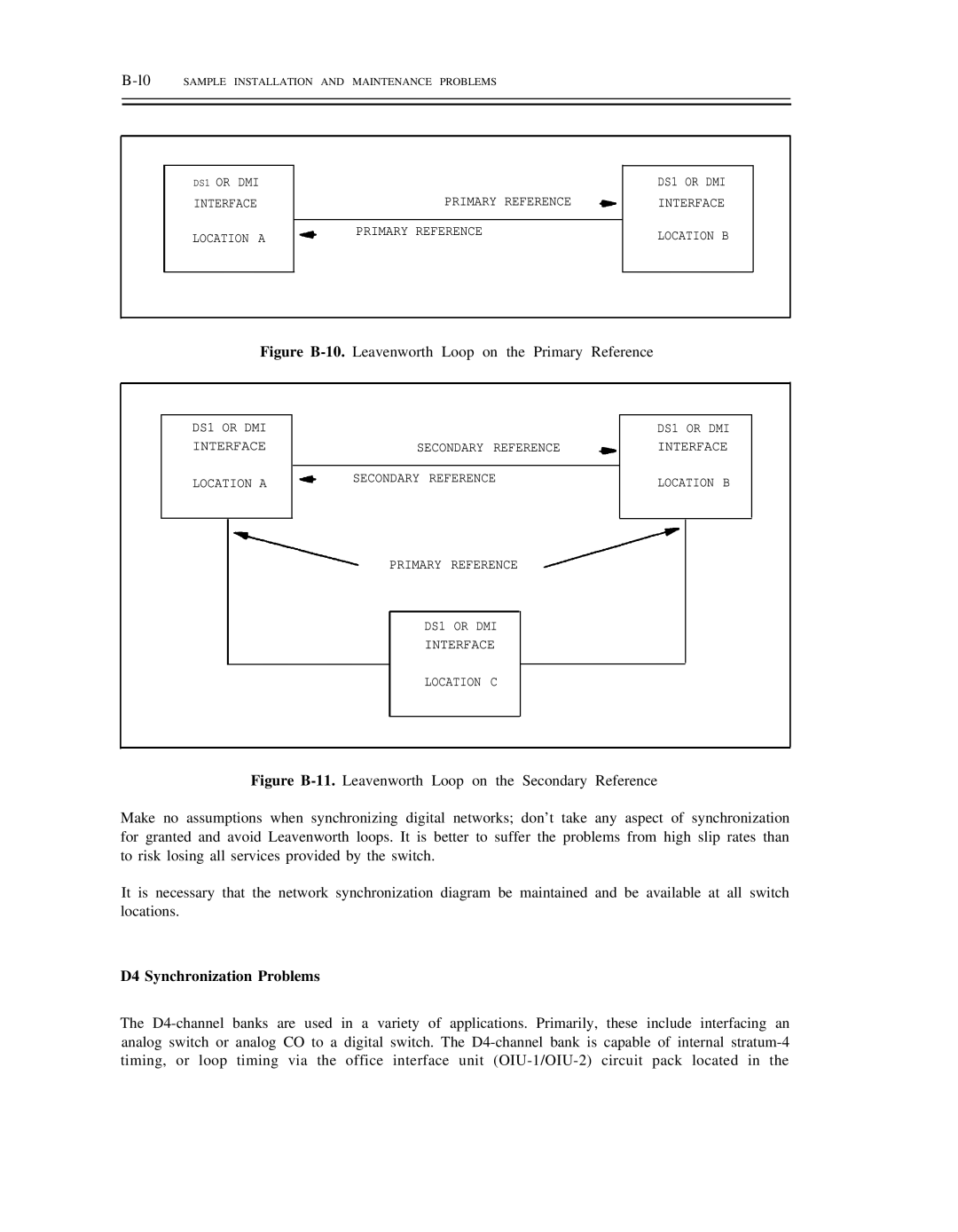 AT&T DS1/DMi/ISDN-PRI manual Figure B-10.Leavenworth Loop on the Primary Reference, D4 Synchronization Problems 