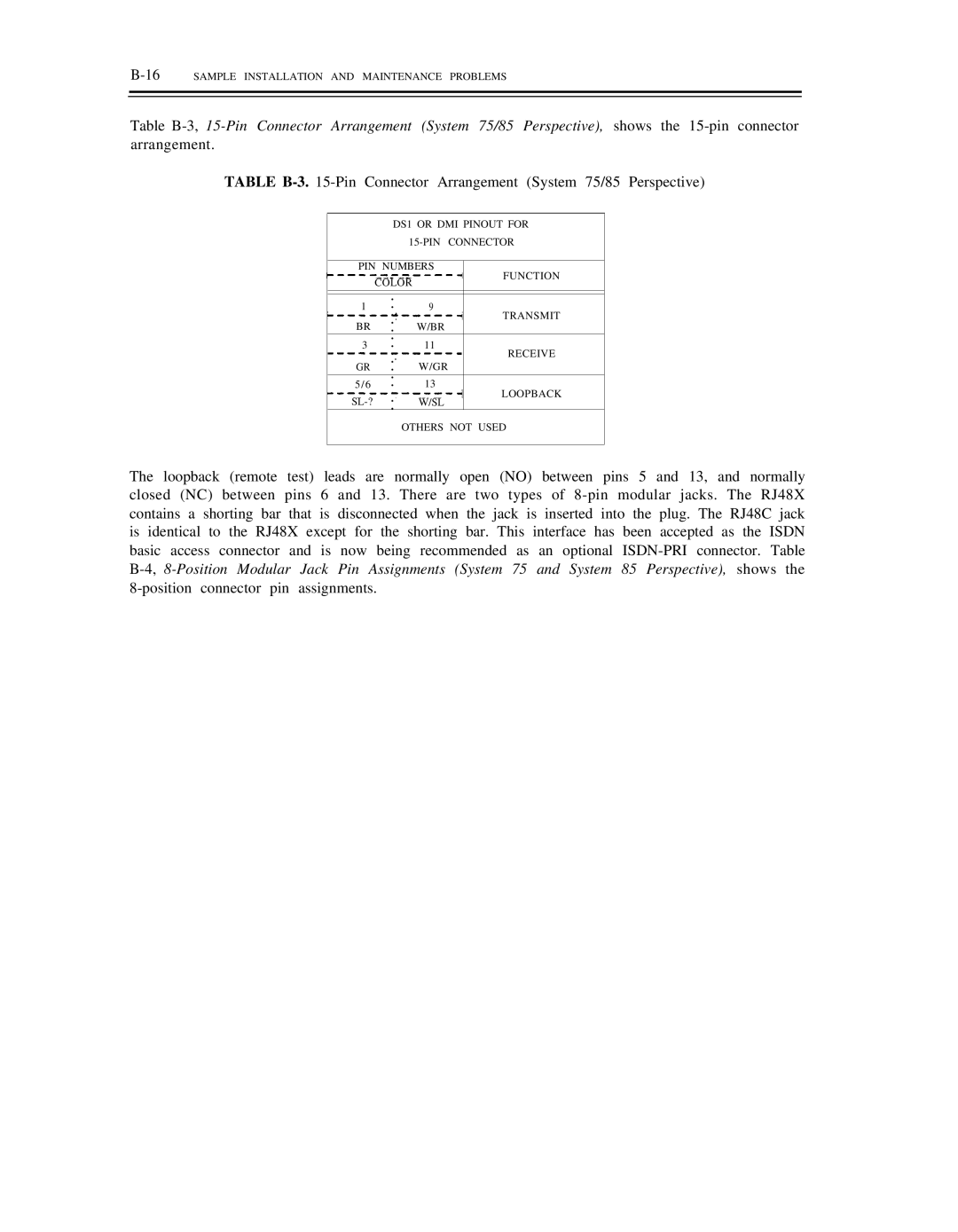 AT&T DS1/DMi/ISDN-PRI manual 16SAMPLE Installation and Maintenance Problems 