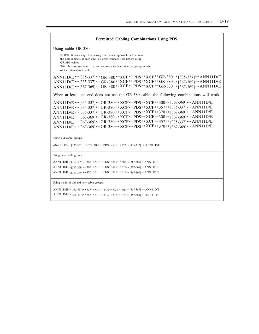 AT&T DS1/DMi/ISDN-PRI manual Permitted Cabling Combinations Using PDS, Using cable GR-380 