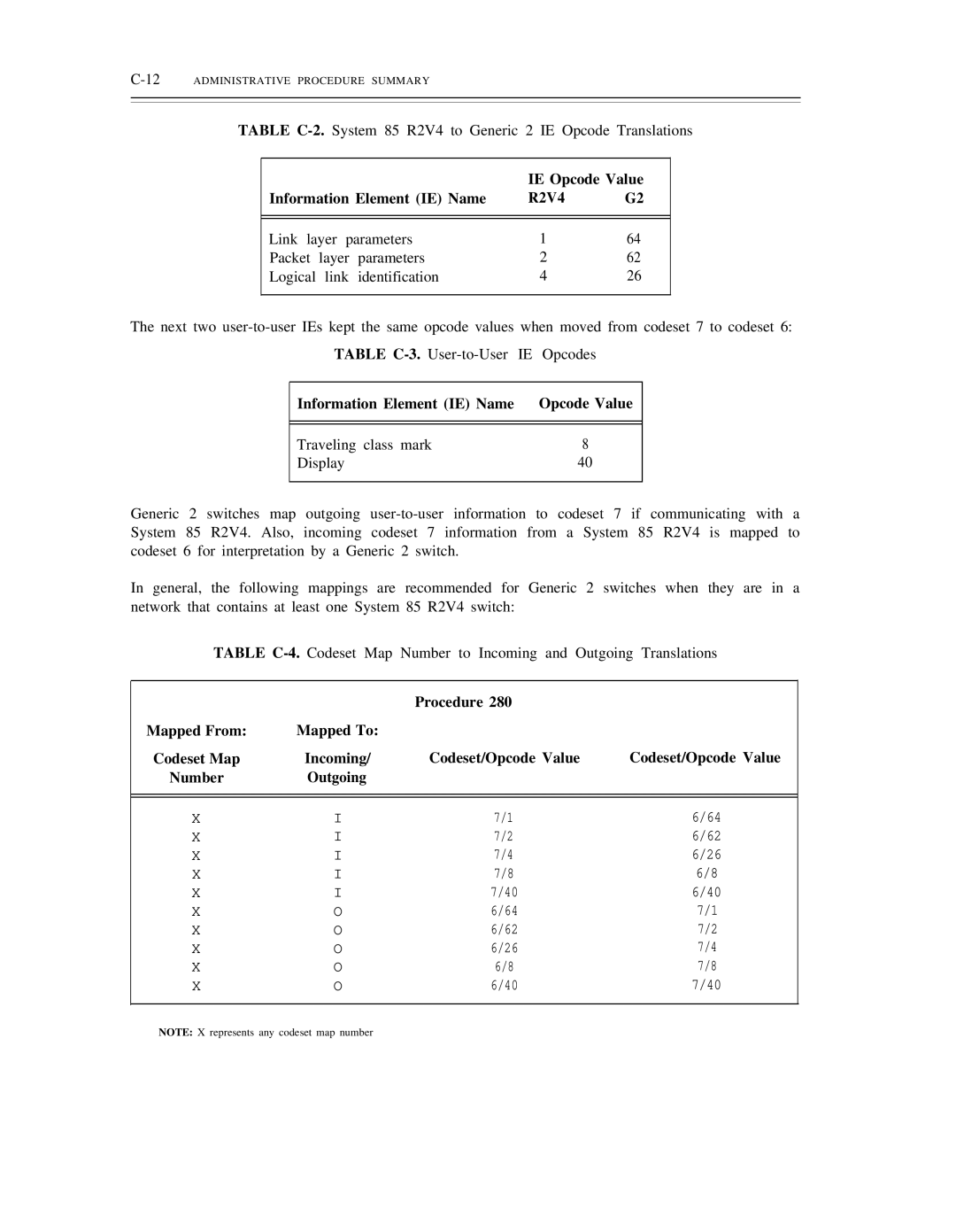 AT&T DS1/DMi/ISDN-PRI manual IE Opcode Value, Information Element IE Name R2V4, Information Element IE Name Opcode Value 