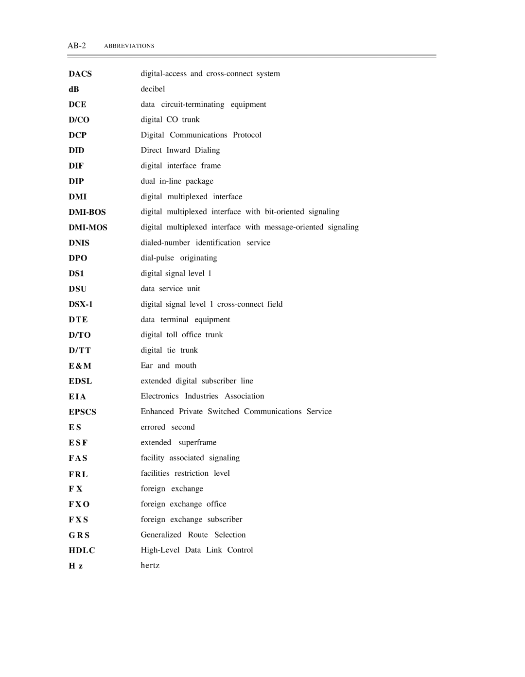 AT&T DS1/DMi/ISDN-PRI manual Dacs dB, AB-2ABBREVIATIONS 