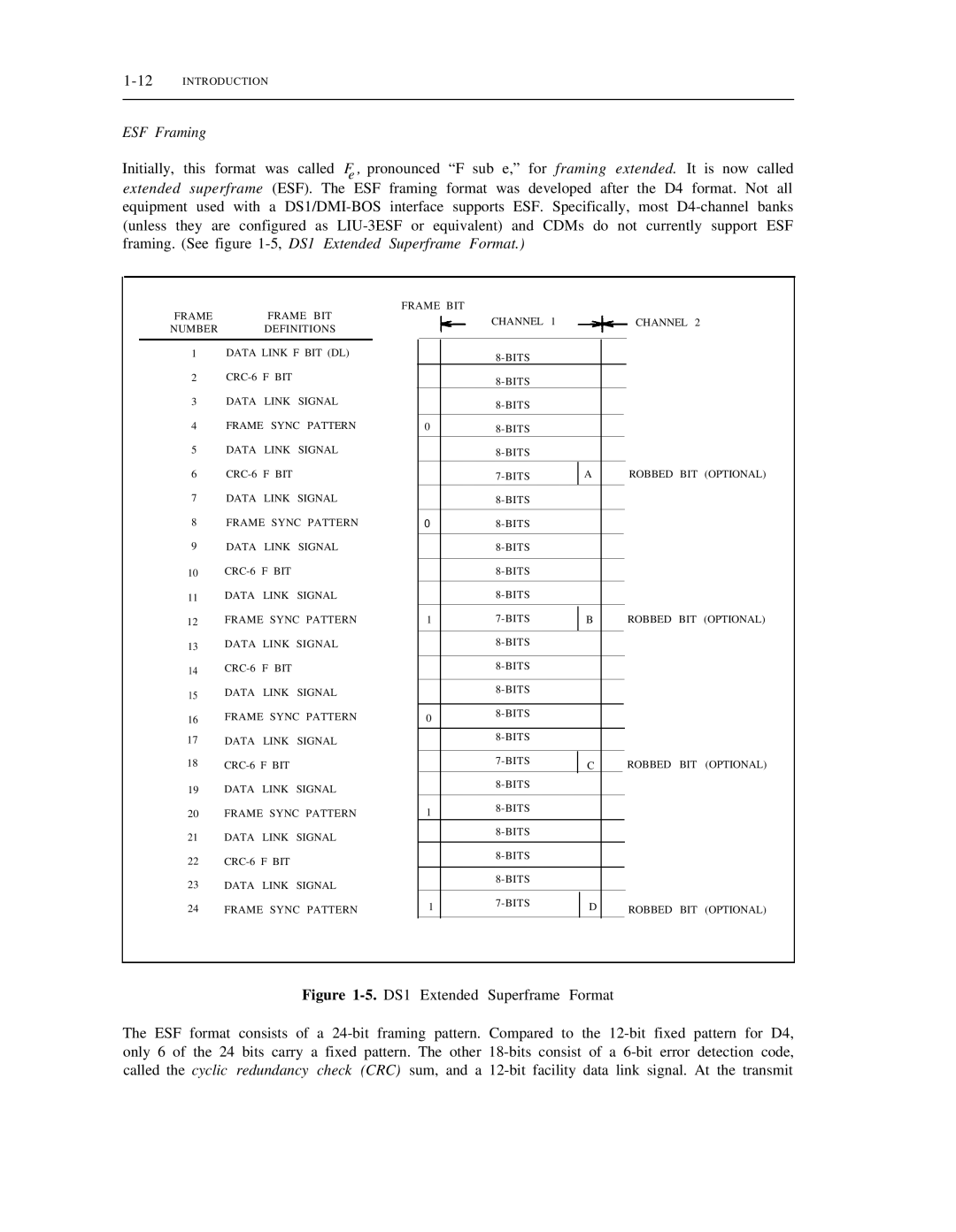 AT&T DS1/DMi/ISDN-PRI manual ESF Framing, Data Link Signal Frame Sync Pattern, Bits Robbed BIT Optional 