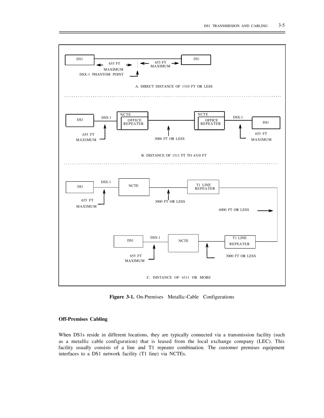 AT&T DS1/DMi/ISDN-PRI manual Off-Premises Cabling, Maximum FT or Less, Maximum DSX-1 DS1, Maximum Distance of 4311 or More 