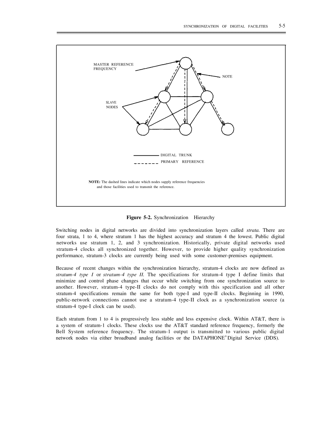 AT&T DS1/DMi/ISDN-PRI manual 