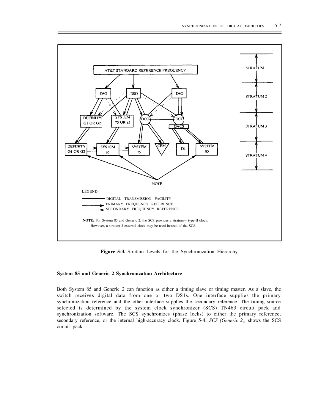 AT&T DS1/DMi/ISDN-PRI manual Stratum Levels for the Synchronization Hierarchy 