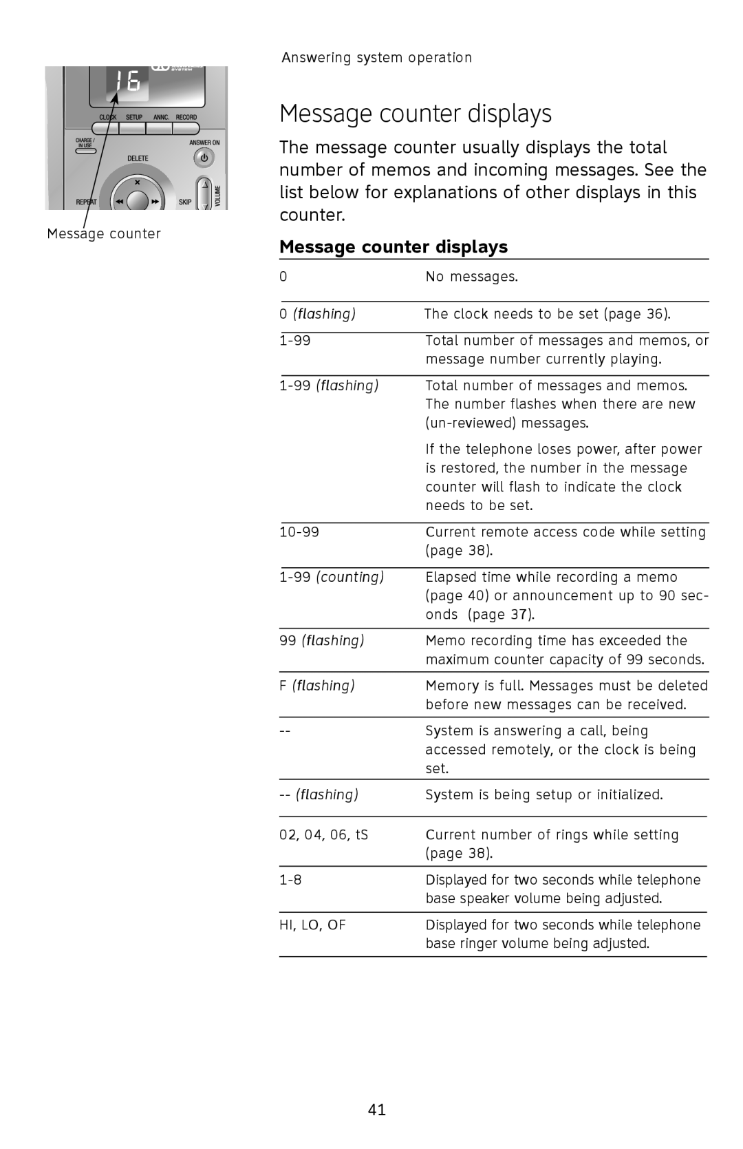 AT&T E1112B, E2912B user manual Message counter displays 