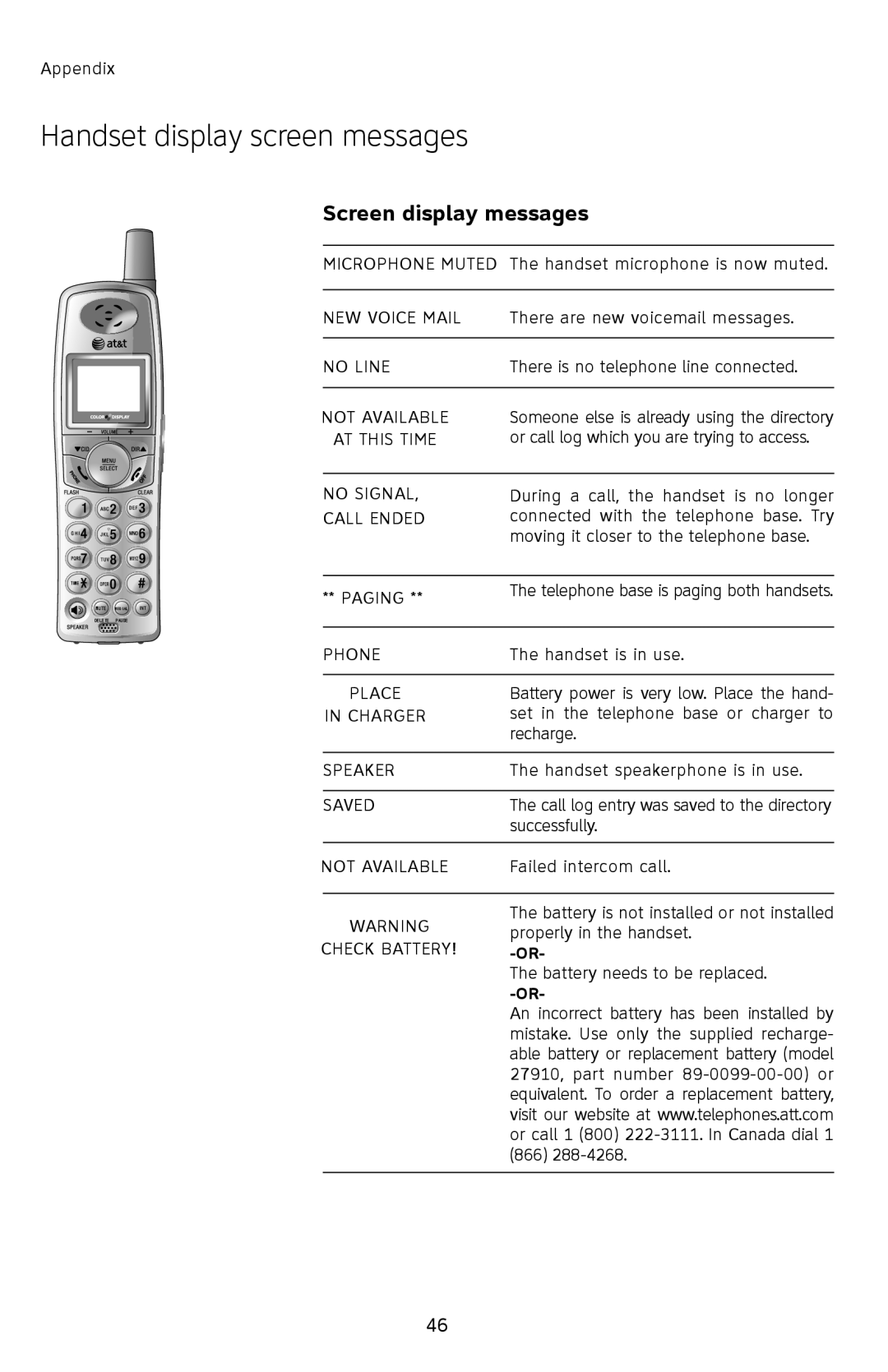 AT&T E2912B, E1112B user manual NEW Voice Mail 