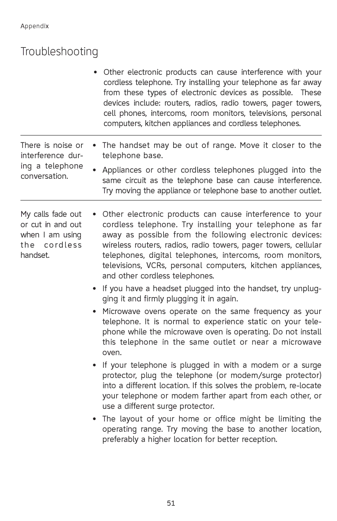 AT&T E1112B, E2912B user manual Troubleshooting 