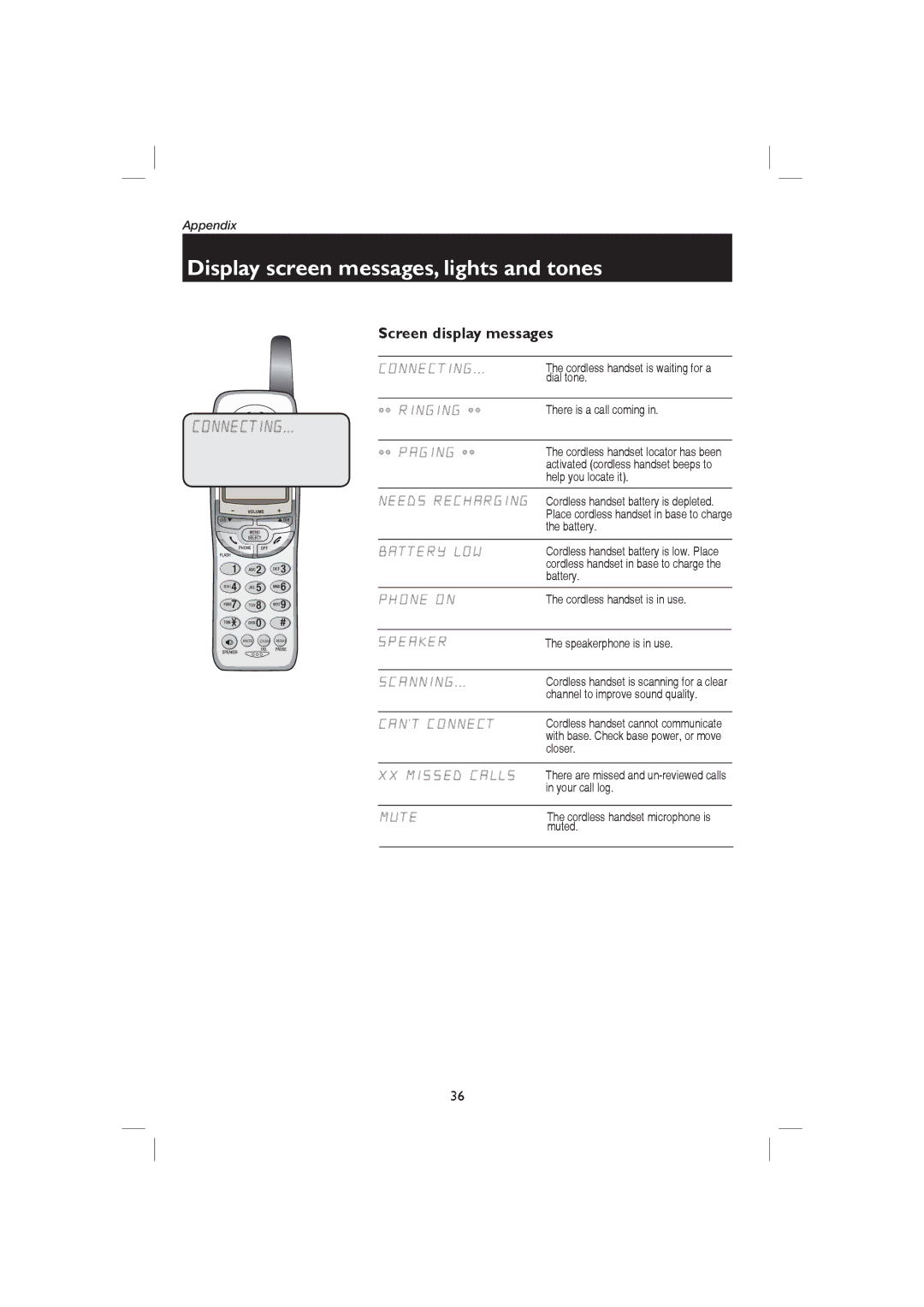 AT&T E1126, E2126 user manual Display screen messages, lights and tones, Screen display messages 