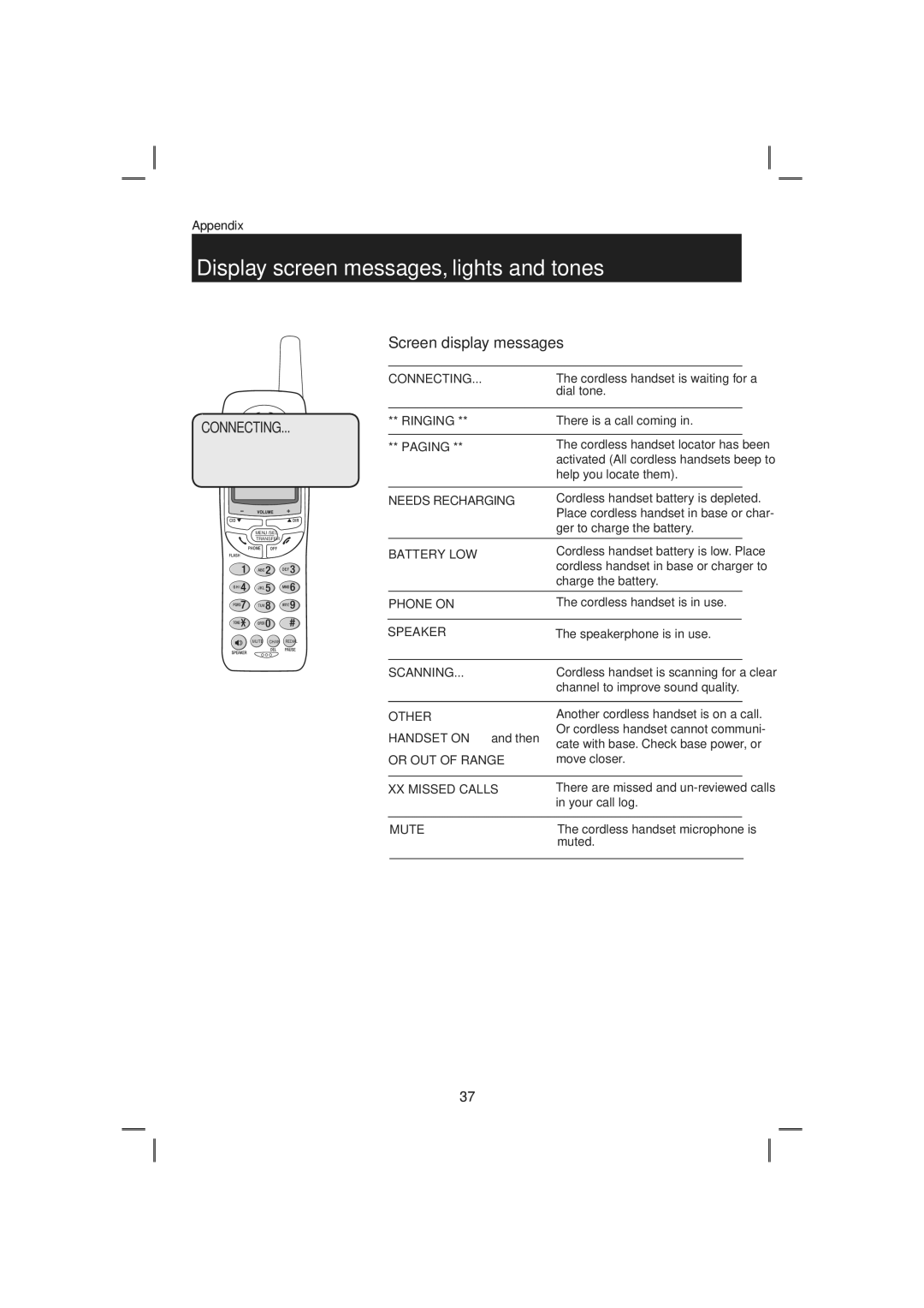 AT&T E2728B, E1128B user manual Display screen messages, lights and tones, Screen display messages 