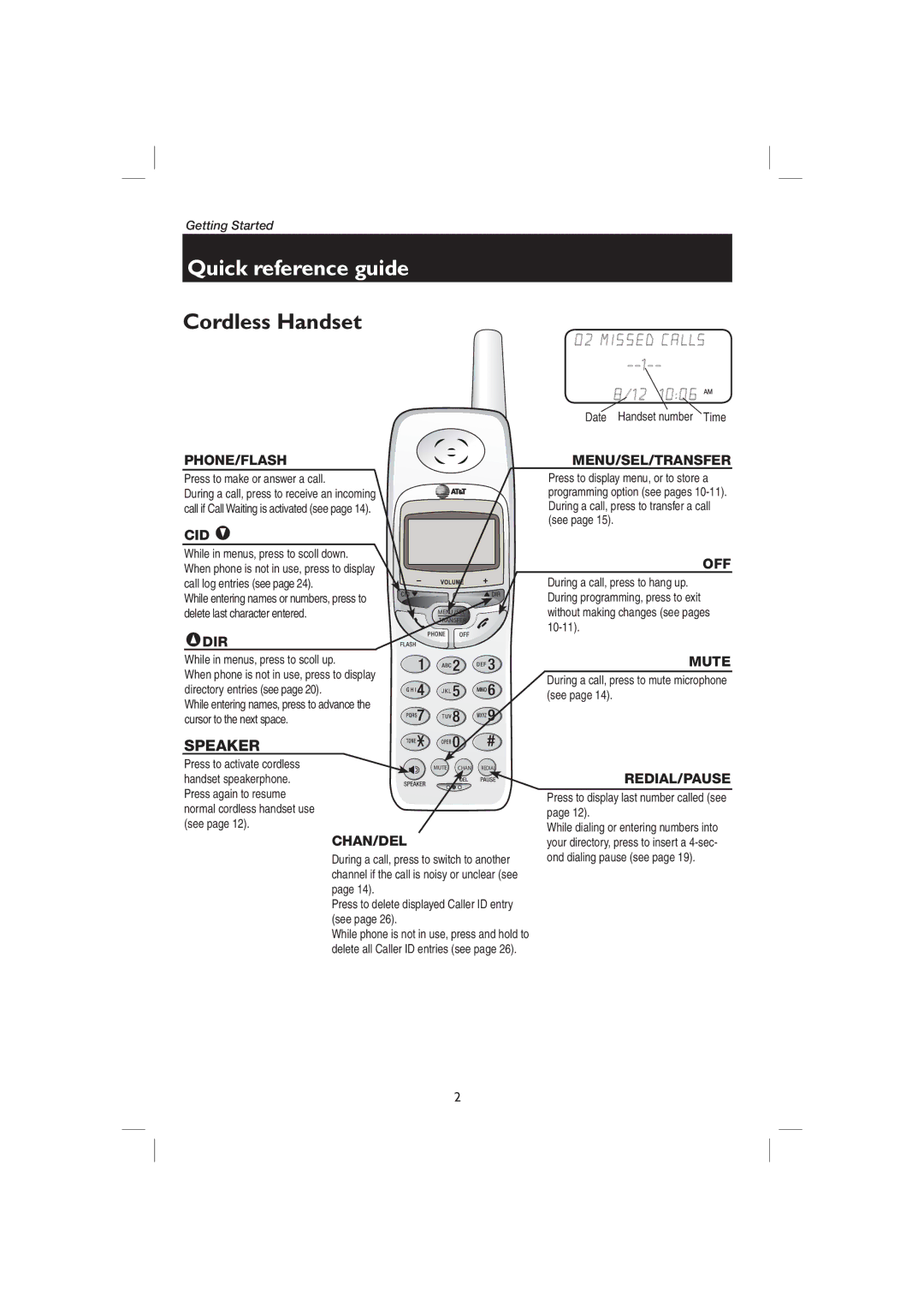 AT&T E1128B, E2728B user manual Quick reference guide 