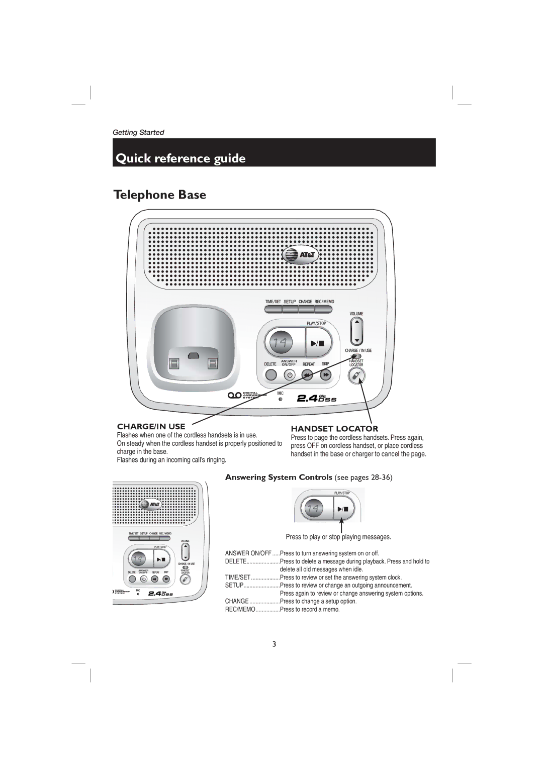 AT&T E2728B, E1128B user manual Telephone Base, Playing messages 