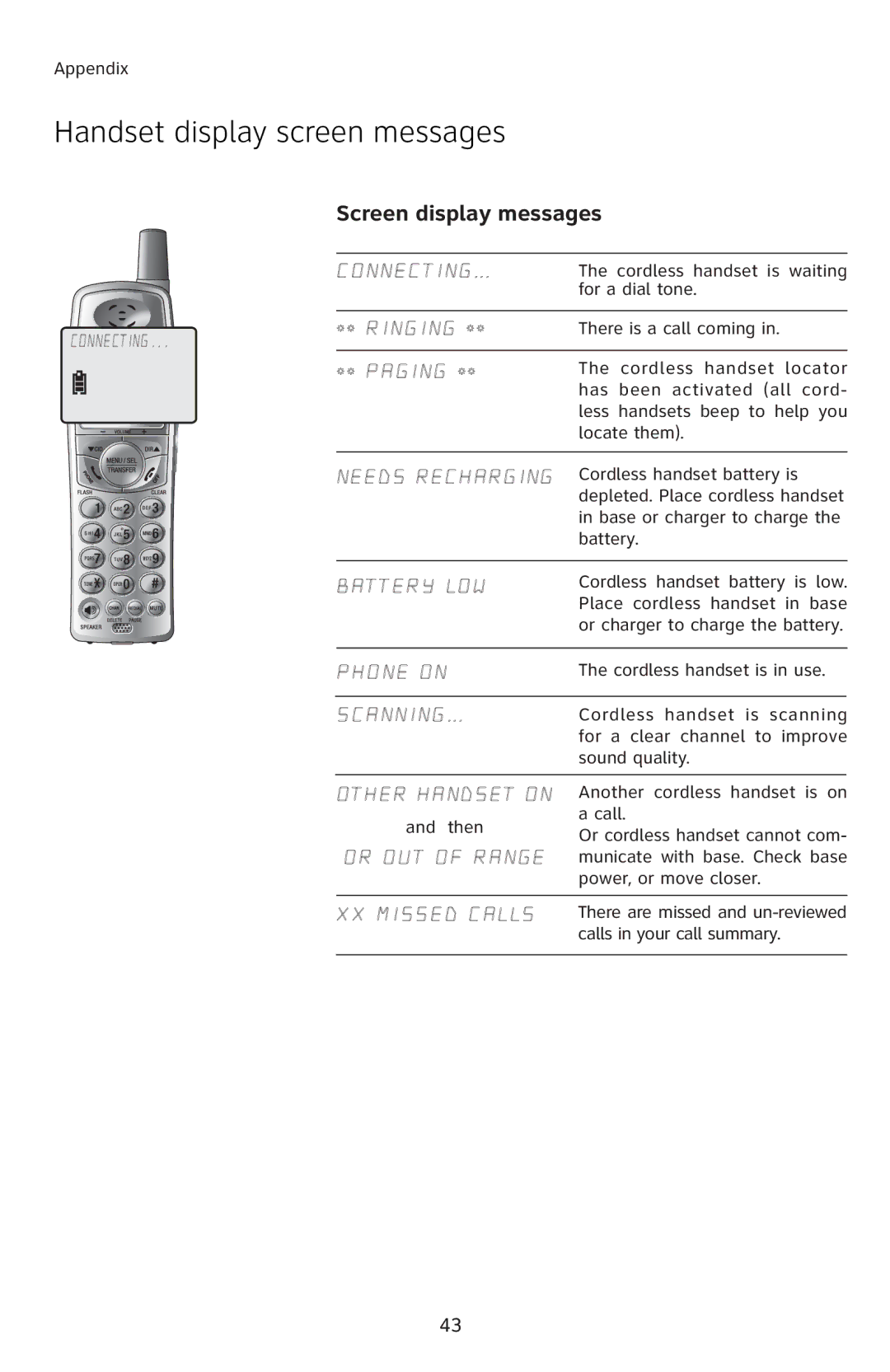 AT&T E5814B, E1814B, E1813B, E1812B, E5812B, E5813B user manual Handset display screen messages, Screen display messages 