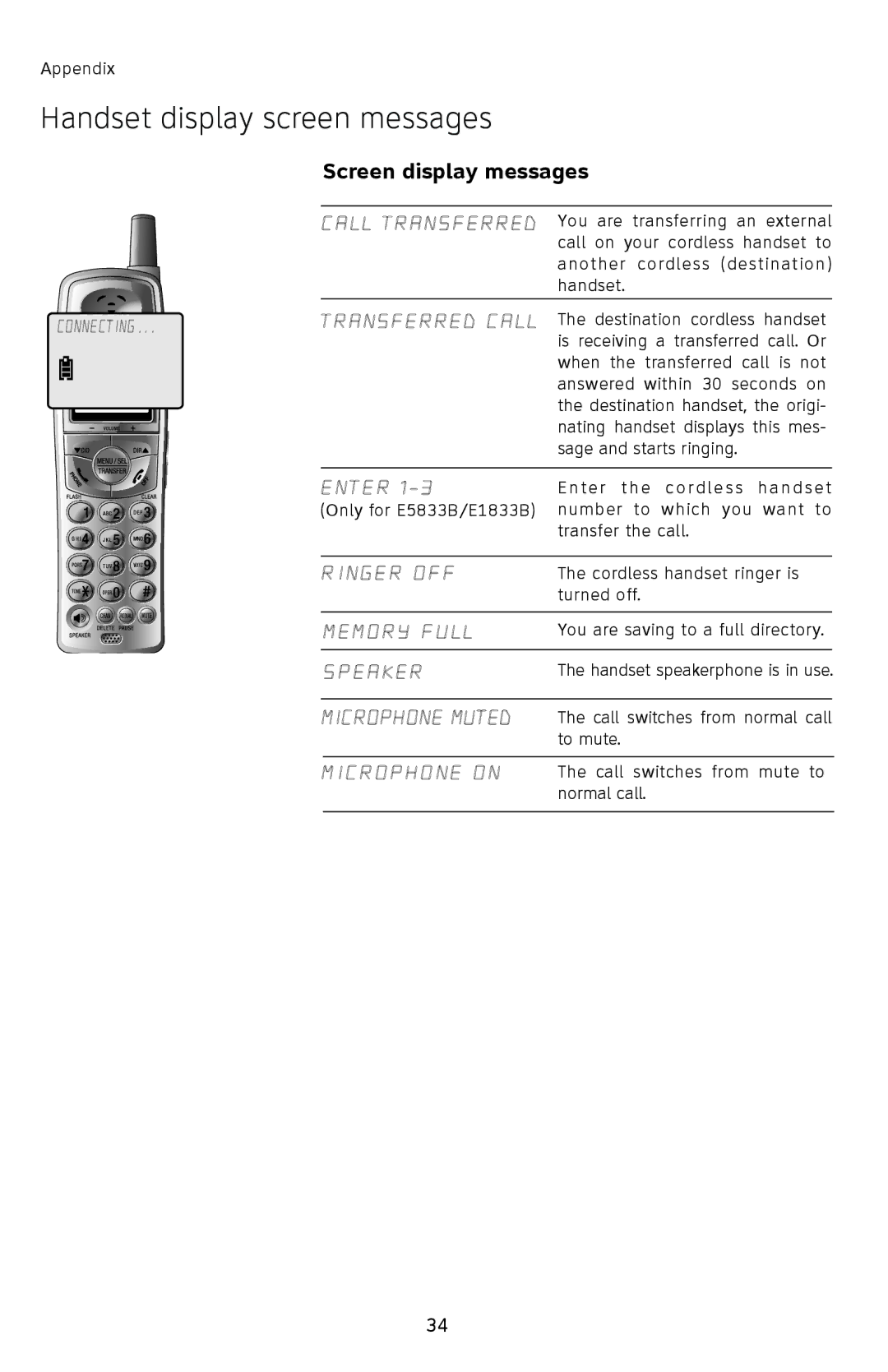 AT&T E1802B, E1833B, E5833B, E5802B user manual Ringer OFF 