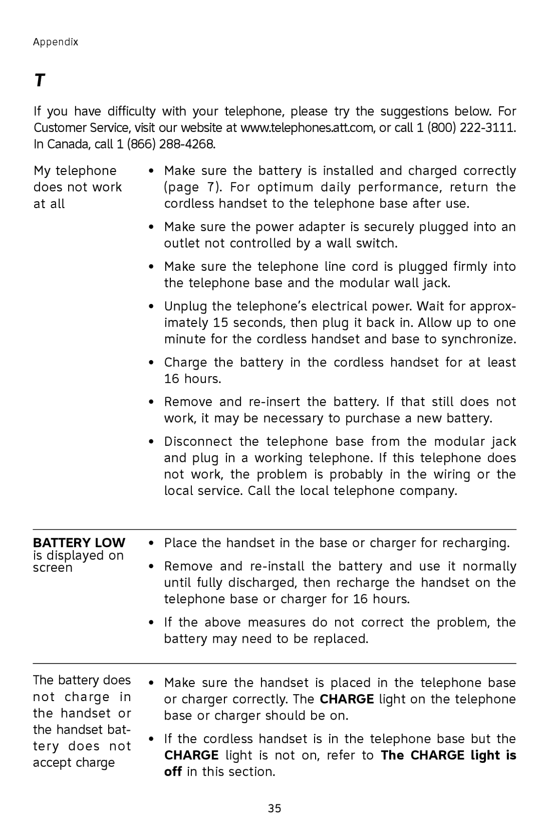 AT&T E5833B, E1833B, E1802B, E5802B user manual Troubleshooting 