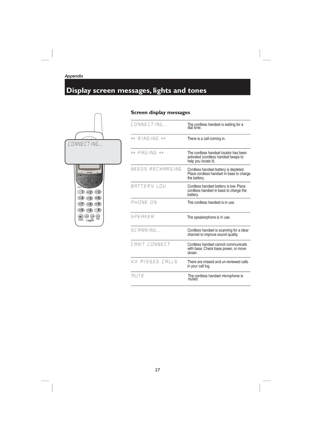 AT&T E2116 user manual Display screen messages, lights and tones, Screen display messages 