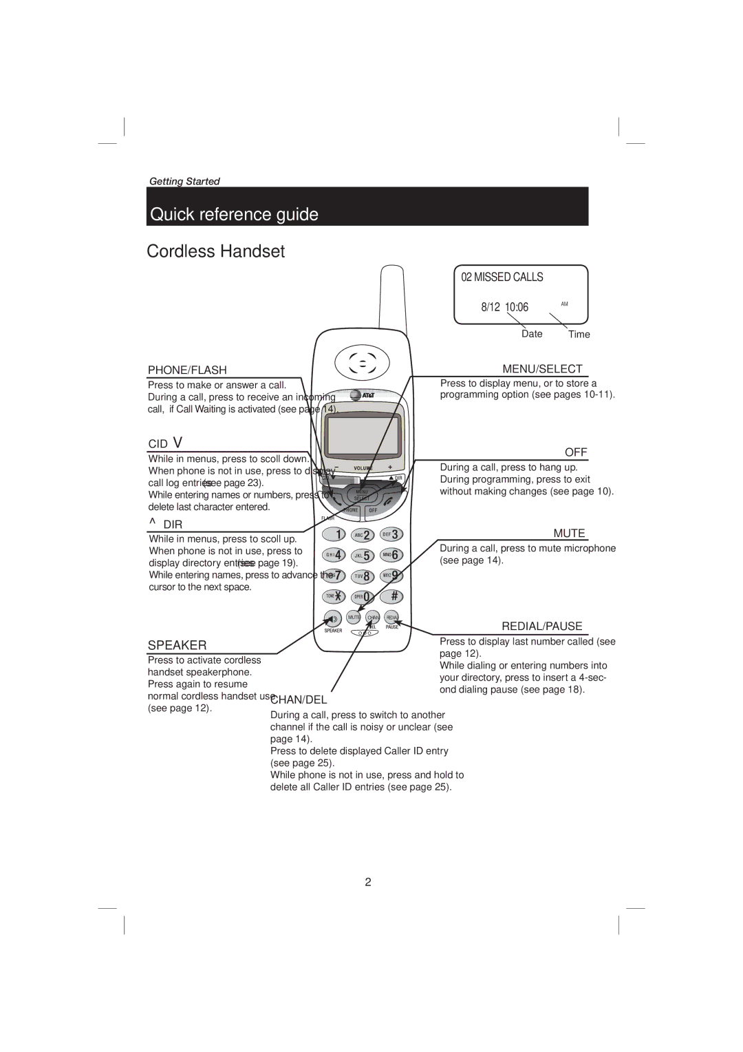 AT&T E2116 Quick reference guide, Date Time, Press to make or answer a call, During a call, press to mute microphone see 