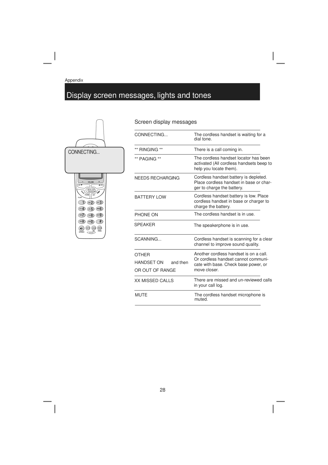 AT&T E2718B user manual Display screen messages, lights and tones, Screen display messages 