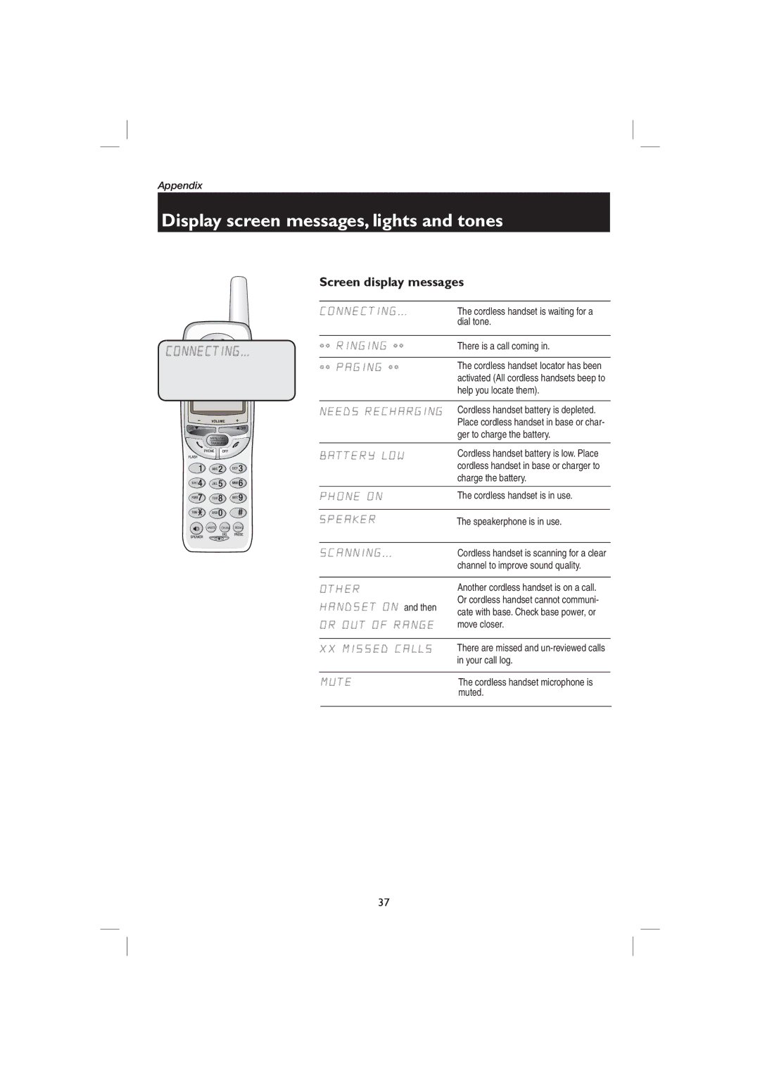 AT&T E2727B user manual Display screen messages, lights and tones, Screen display messages 